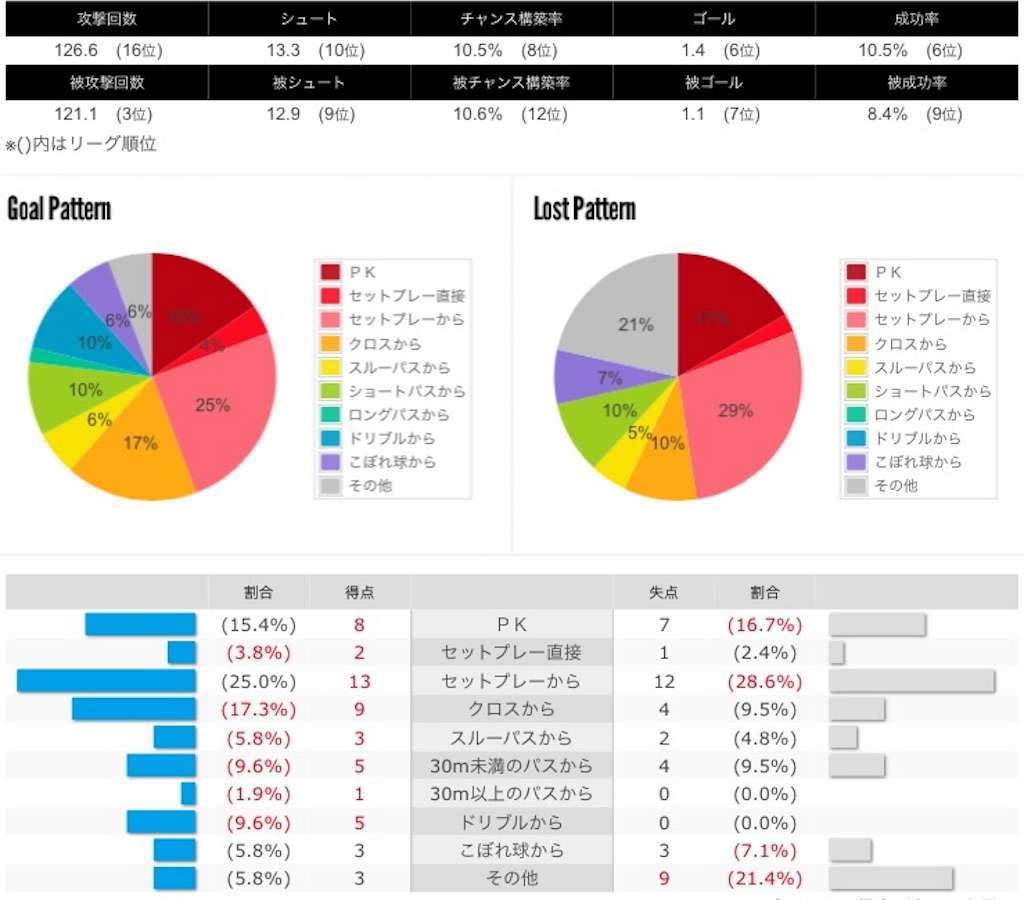 f:id:TanaLife:20171018202254j:image