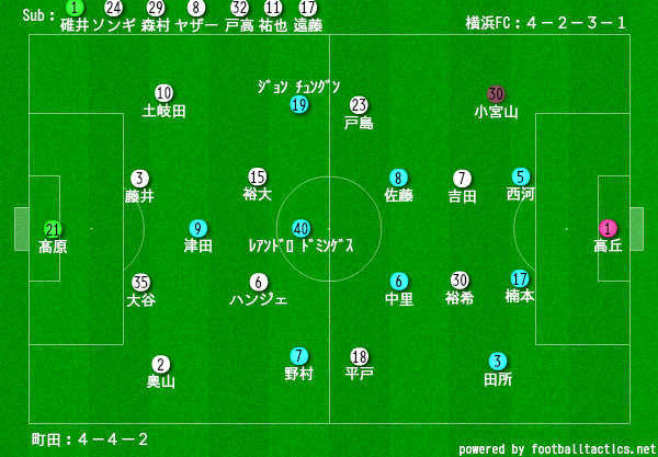 f:id:TanaLife:20171018215656j:plain