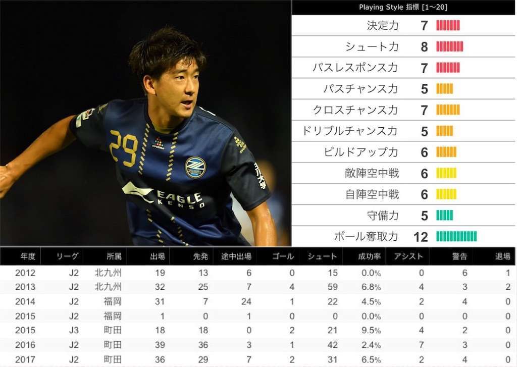 f:id:TanaLife:20171215012723j:image