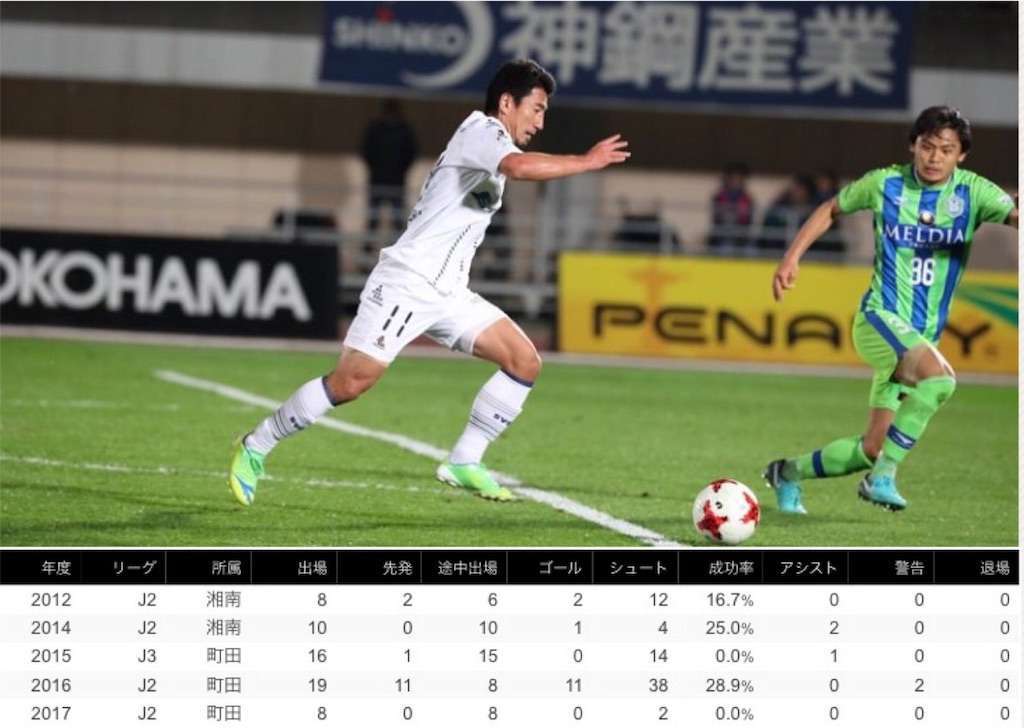 f:id:TanaLife:20171215174917j:image