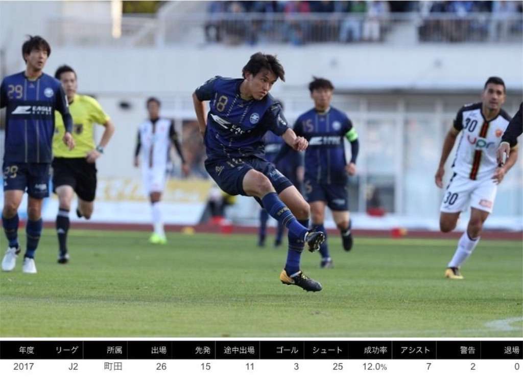 f:id:TanaLife:20171215180430j:image