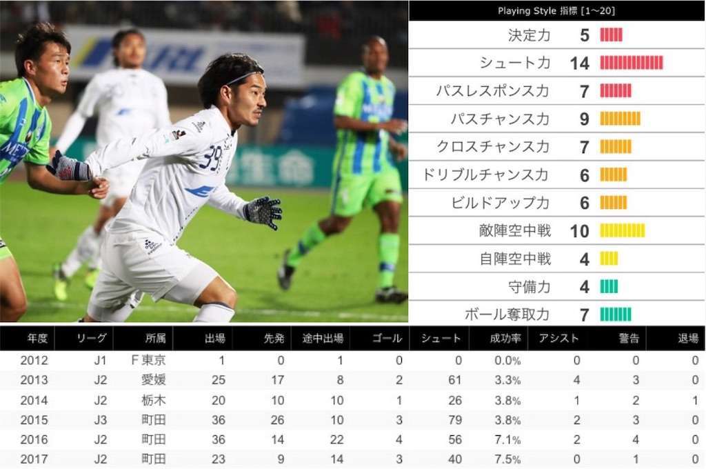 f:id:TanaLife:20171215181809j:image