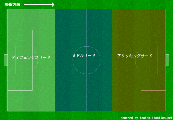 f:id:TanaLife:20180217175456p:plain