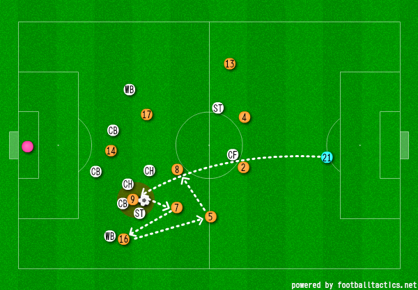 f:id:TanaLife:20180304014710p:plain