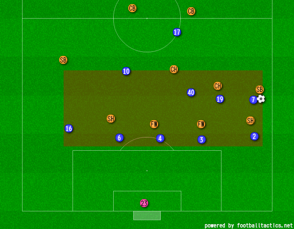 f:id:TanaLife:20180309042215p:plain