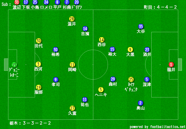 f:id:TanaLife:20180515222433p:plain