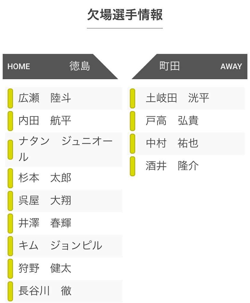 f:id:TanaLife:20180606125614j:image