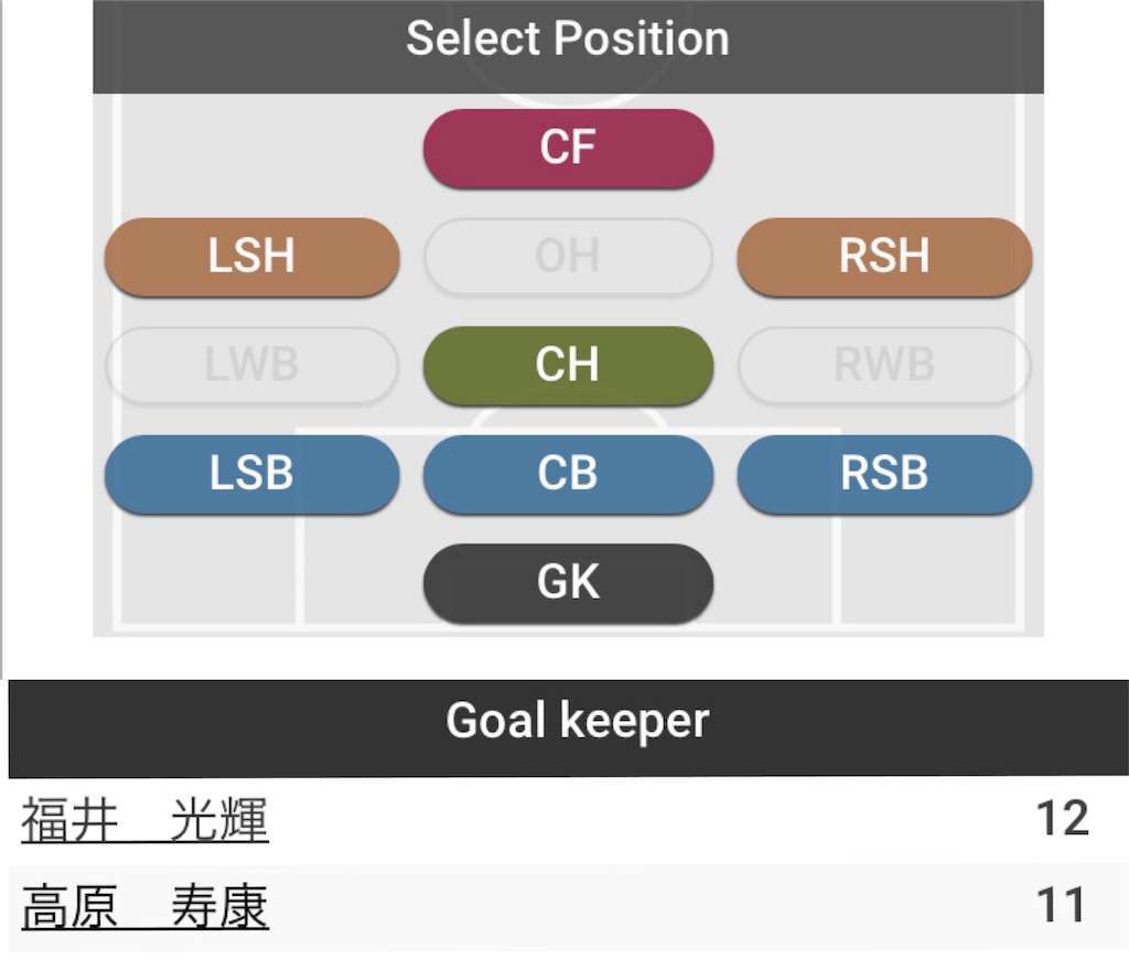 f:id:TanaLife:20180721093139j:image