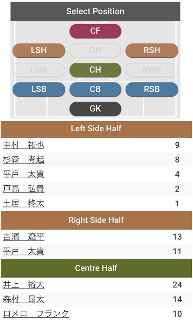 f:id:TanaLife:20180724003601j:image