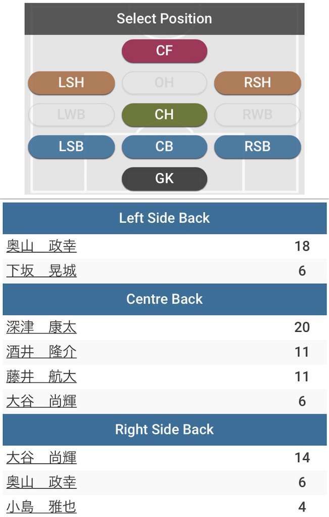 f:id:TanaLife:20180727050552j:image