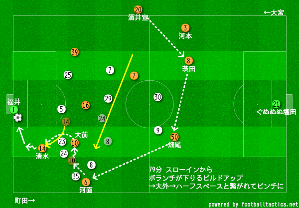 f:id:TanaLife:20180919014101p:plain