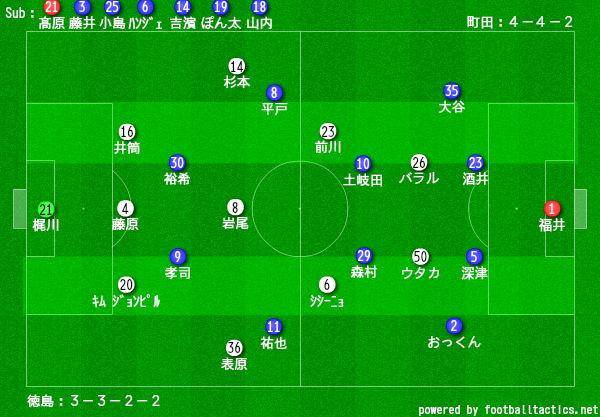 f:id:TanaLife:20180923111754p:plain