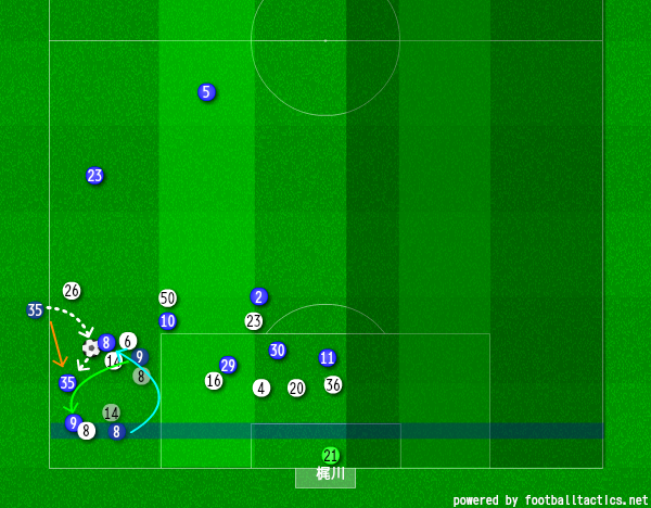 f:id:TanaLife:20180925023328p:plain