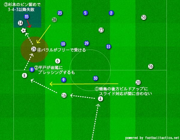 f:id:TanaLife:20180925225450p:plain