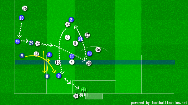 f:id:TanaLife:20180926004603p:plain