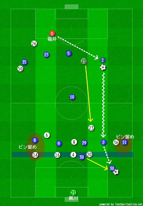 f:id:TanaLife:20180926012243p:plain