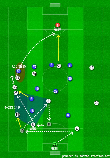 f:id:TanaLife:20180926231923p:plain