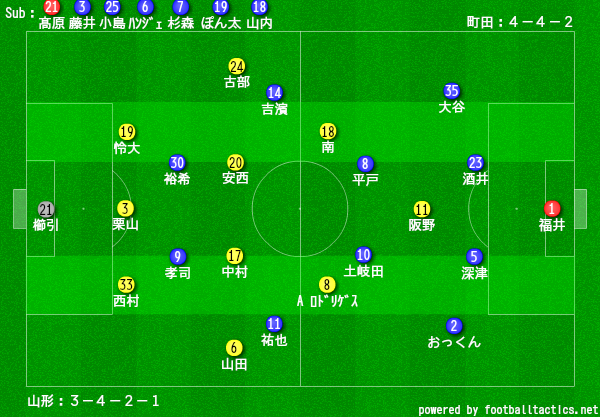 f:id:TanaLife:20181013083923p:plain