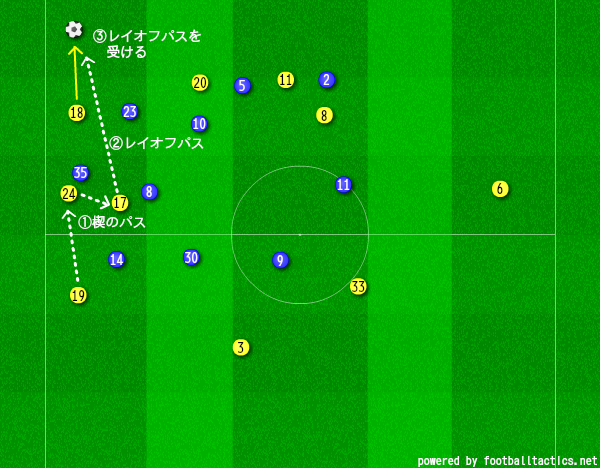 f:id:TanaLife:20181013090131p:plain