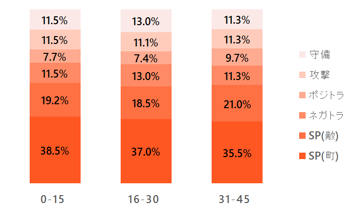 f:id:TanaLife:20190311014251p:plain f:id:TanaLife:20190311014251p:plain