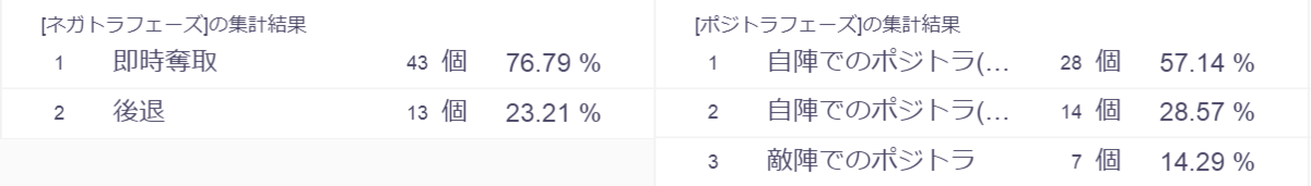 f:id:TanaLife:20190313231359p:plain f:id:TanaLife:20190313231359p:plain