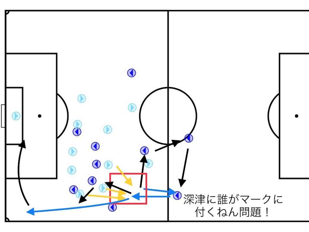 f:id:TanaLife:20190315031639j:image f:id:TanaLife:20190315031639j:image