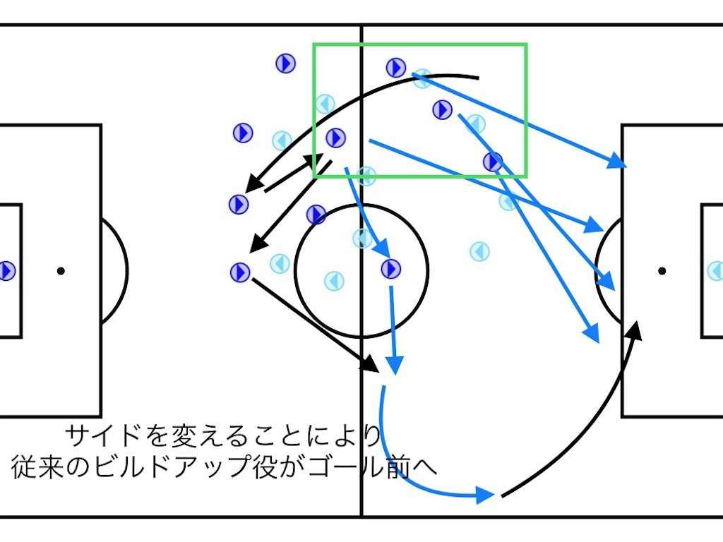 f:id:TanaLife:20190315045859j:image f:id:TanaLife:20190315045859j:image