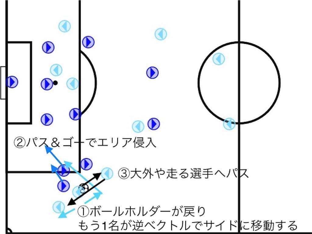 f:id:TanaLife:20190511093927j:image