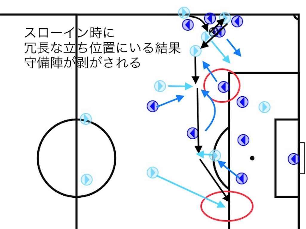 f:id:TanaLife:20190511120041j:image