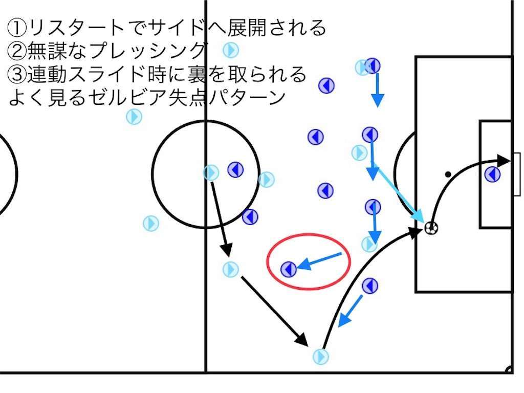 f:id:TanaLife:20190511123538j:image