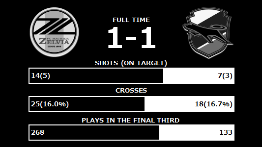 f:id:TanaLife:20190903005442p:plain