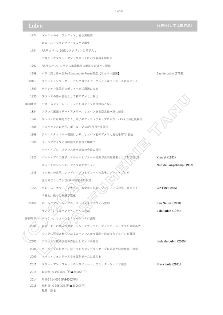 f:id:Tanu_LPT:20200830220334j:plain