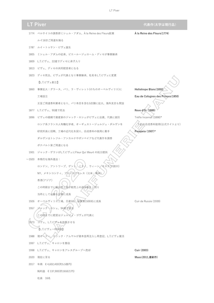 f:id:Tanu_LPT:20200830220338j:plain