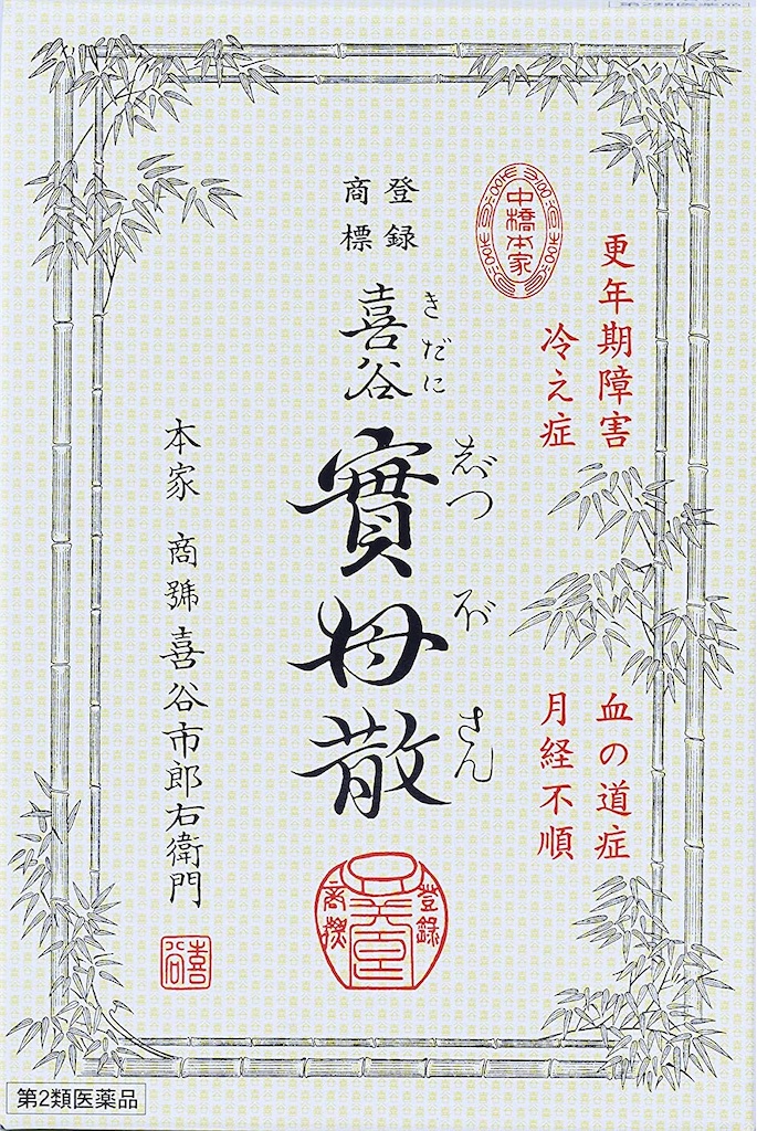 f:id:Tanu_LPT:20220331160229j:plain