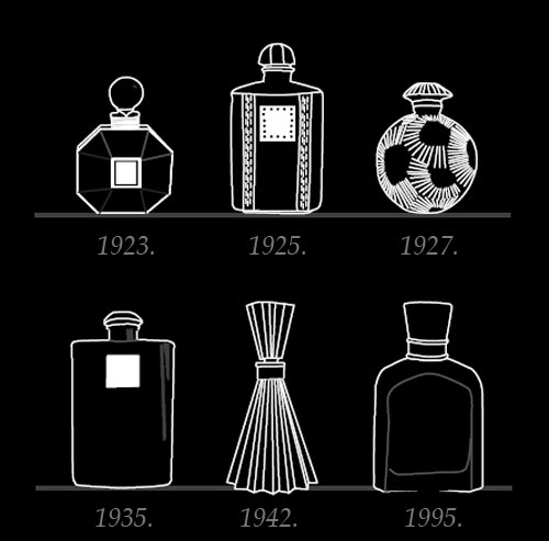 アルセーヌルパン・ル、ダンディ　帝国ホテル　廃盤品 ダンヒル ムーンフェイズ CH.079 A.DUNHILL Moon-phases