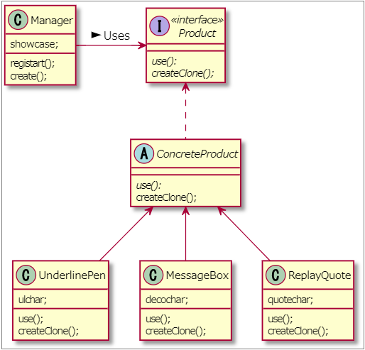 f:id:TanukiEngineer:20210207221726p:plain