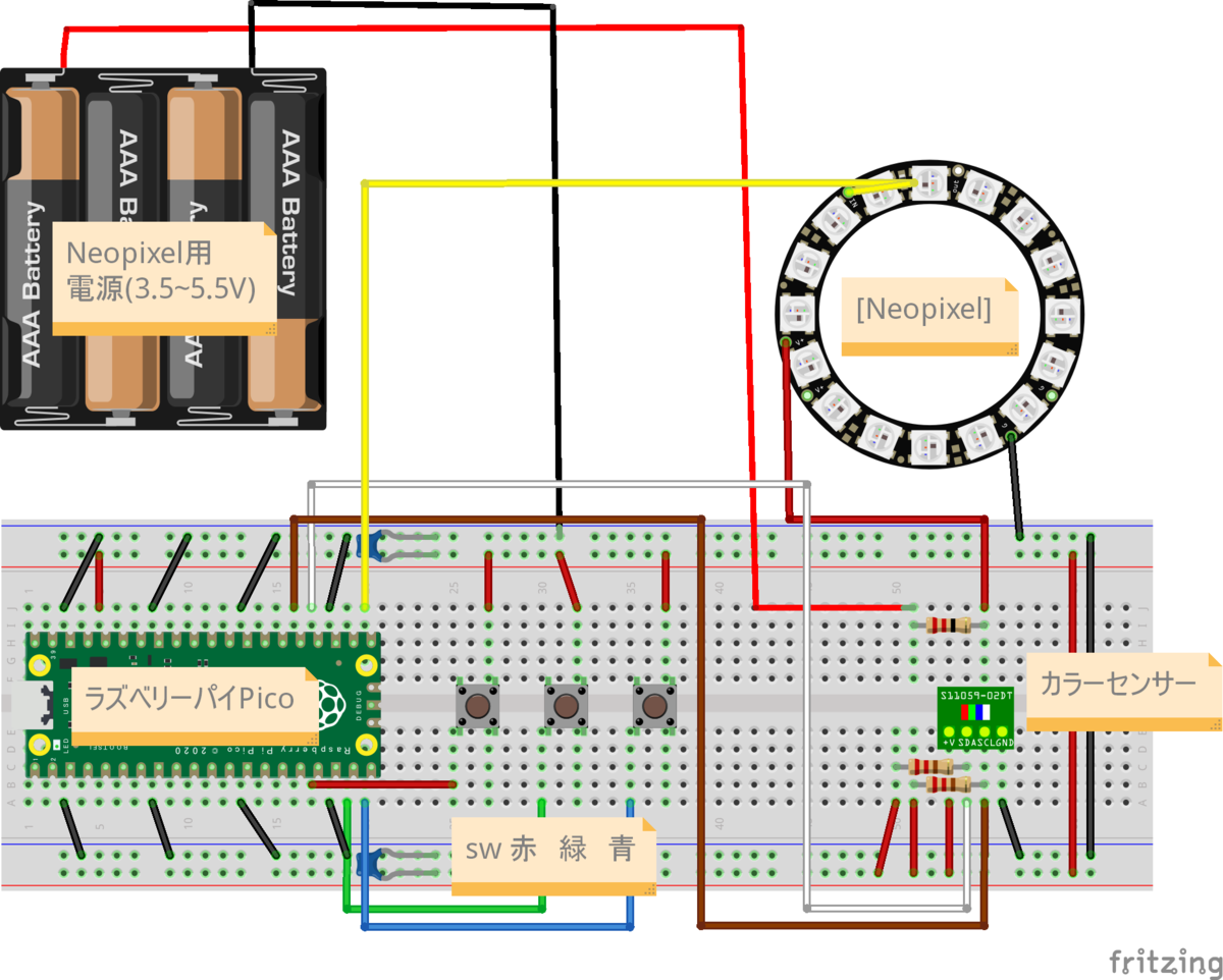 ネオピクセルを用いて遊ぶ