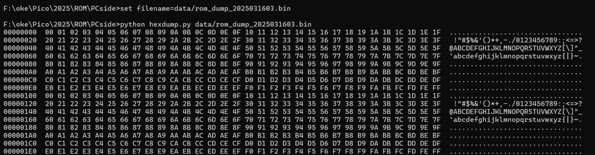UV-EPROM】ROMにデータを書き込んでみた - Tanuki_Bayashin's diary