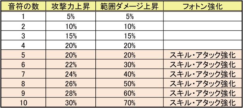 f:id:TaoriHiromu:20200509164239j:plain