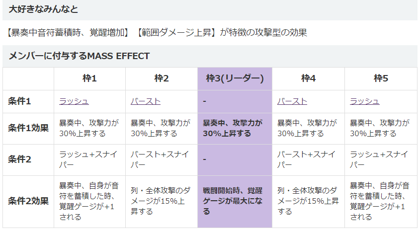 f:id:TaoriHiromu:20200909035229p:plain