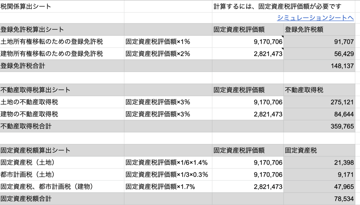 f:id:Taro0212:20210509001305p:plain