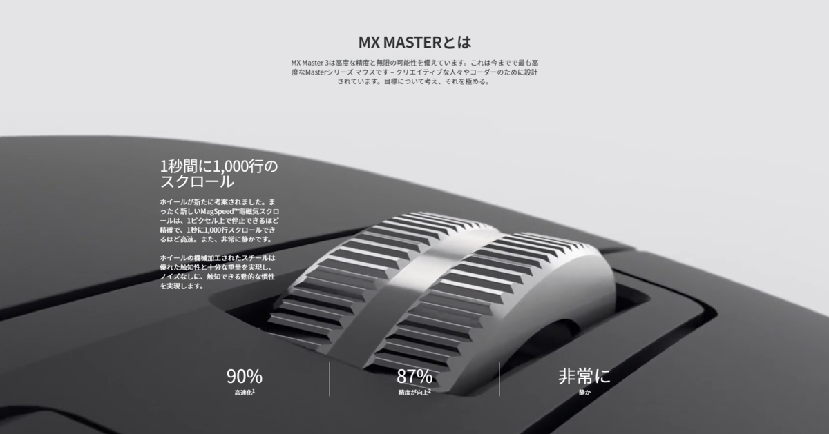 f:id:TaroAozora:20220418012511p:plain