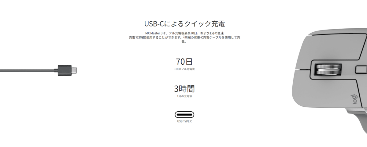 f:id:TaroAozora:20220418012553p:plain