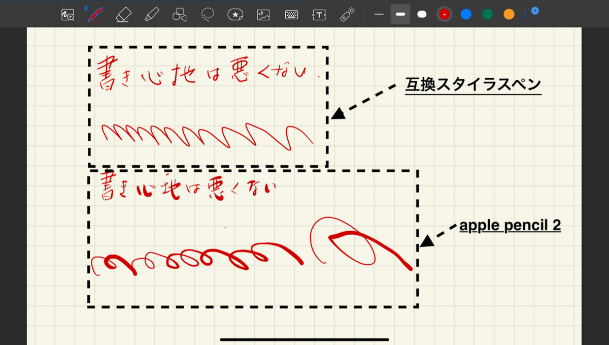 Apple Pencil アップルペンシル 第2世代 筆圧検知 iPad Apple Pencil 第2世代 純正 新品 アップルペンシル
