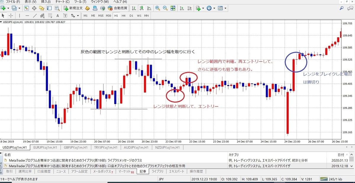 f:id:Tarohiko:20200116093729j:plain f:id:Tarohiko:20200116093729j:plain