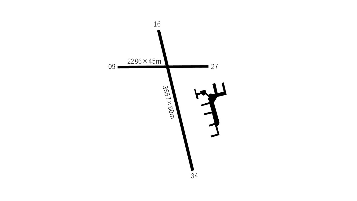 f:id:Taropon3:20191218102502j:plain f:id:Taropon3:20191218102502j:plain