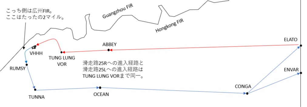 f:id:Taropon3:20200512224136j:plain f:id:Taropon3:20200512224136j:plain