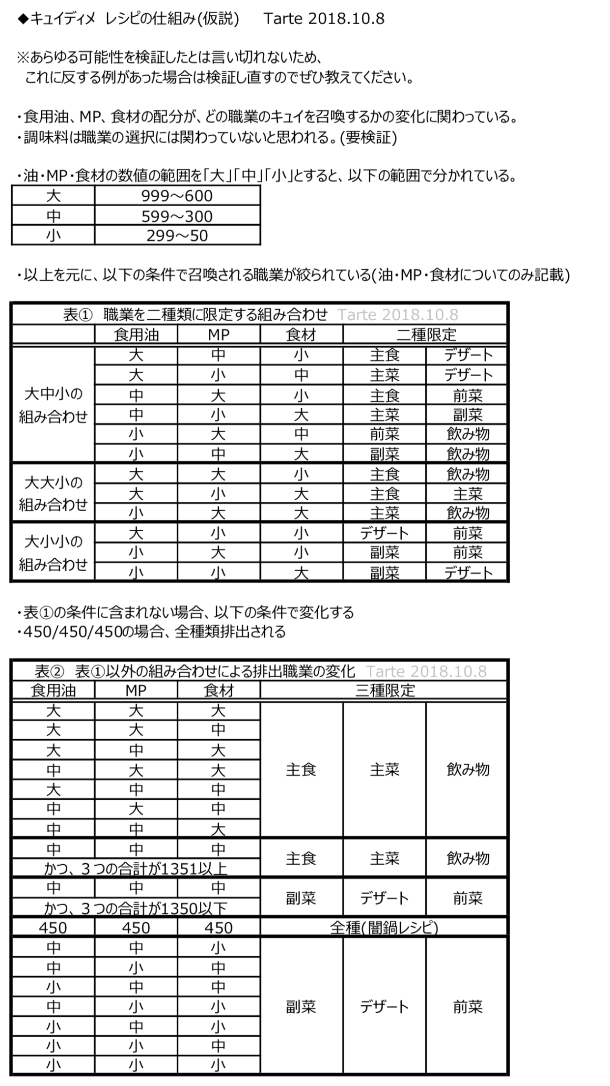 f:id:Tarte_cui:20181111160820p:image f:id:Tarte_cui:20181111160820p:image