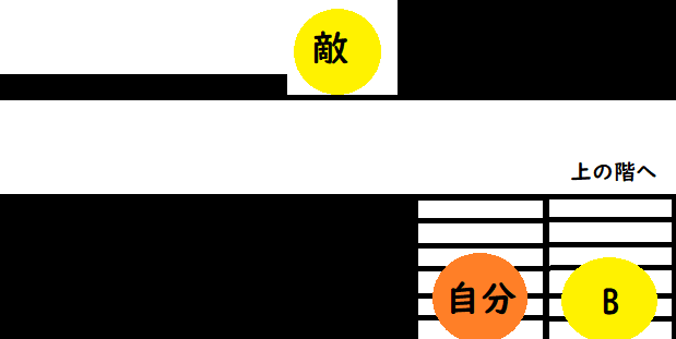 f:id:TatsunoOtoshigo:20200501001047p:plain