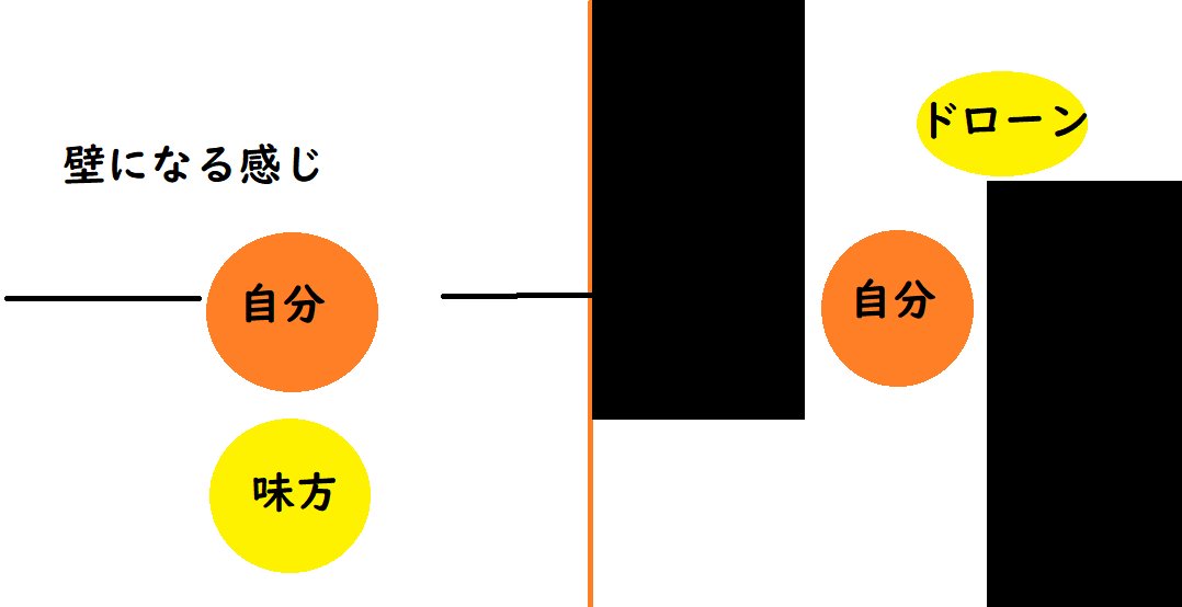 f:id:TatsunoOtoshigo:20200501005441p:plain